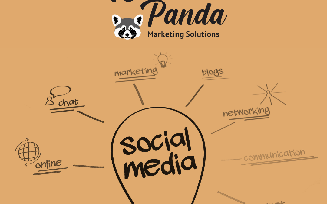 Ideas for Social Media post in the Hospitality industry.